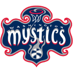 Logo of the Washington Mystics